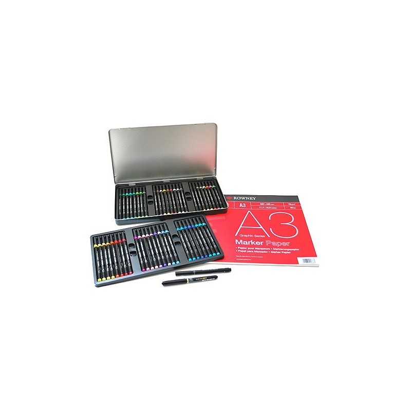 Kit feutres et bloc papier marqueur layout