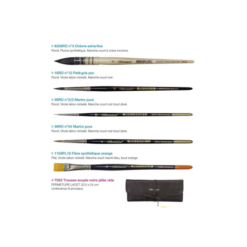 Ensemble trousse + 5 pinceaux aquarelle Léonard