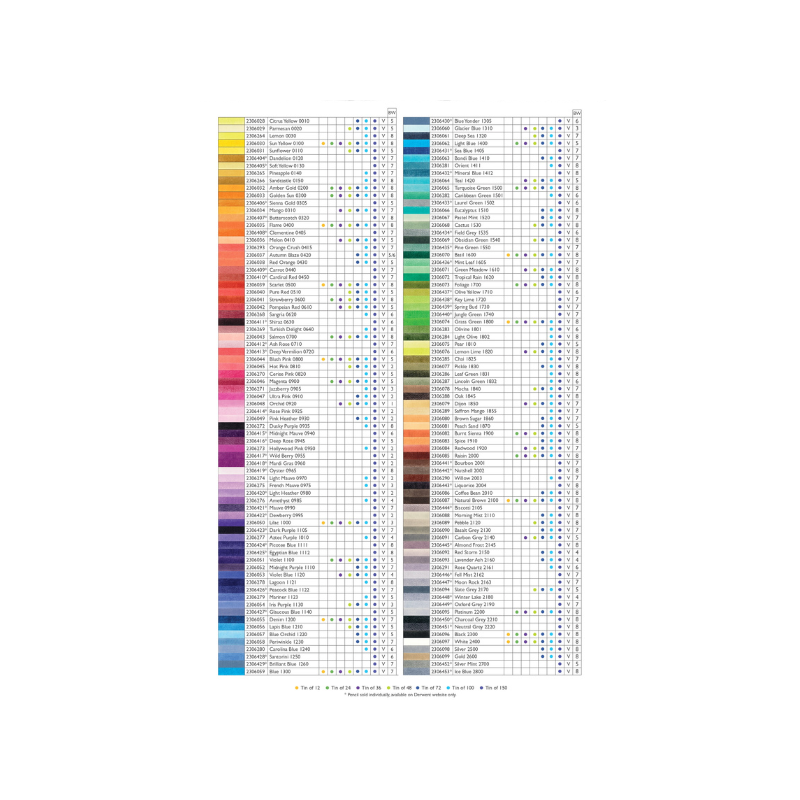 Nuancier crayons Chromaflow - Derwent