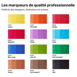 Nuancier 12 Brushmarker+ blender offert- Set n°1 Winsor & Newton