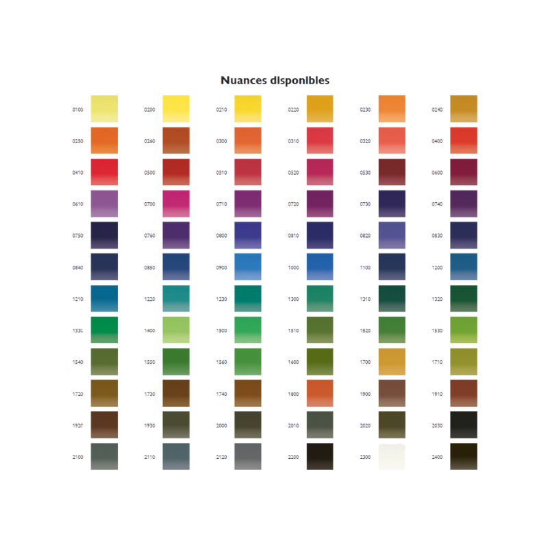 Crayons aquarellables professionnels Inktense - Derwent
