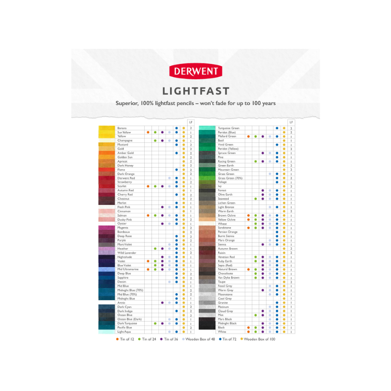 Nuancier crayons Lightfast Derwent - 24 couleurs