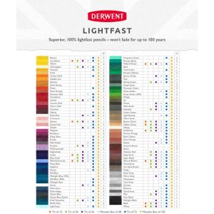 Nuancier crayons Lightfast Derwent - 36 couleurs 