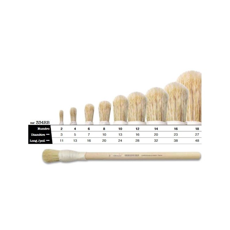 Brosse à mixtion - série 334RB - Léonard