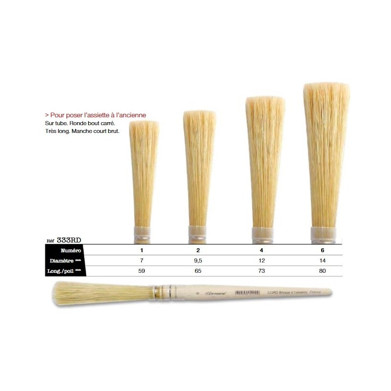 Brosse pour poser l'assiette à l'ancienne - Léonard