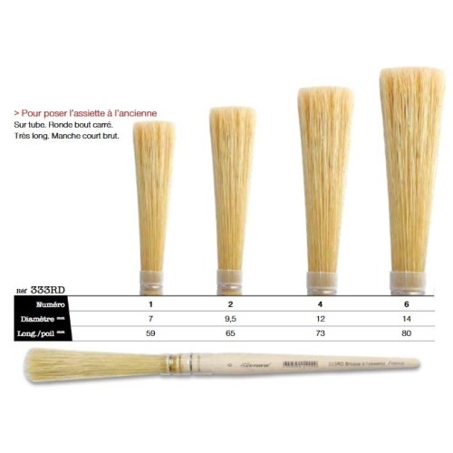 Brosse pour poser l'assiette à l'ancienne - Léonard