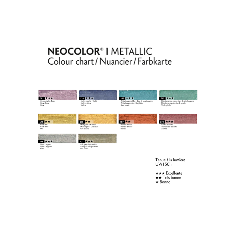 Nuancier 10 couleurs Neocolor I métalliques - Caran d'Ache
