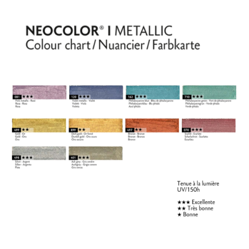 Nuancier 10 couleurs Neocolor I métalliques - Caran d'Ache