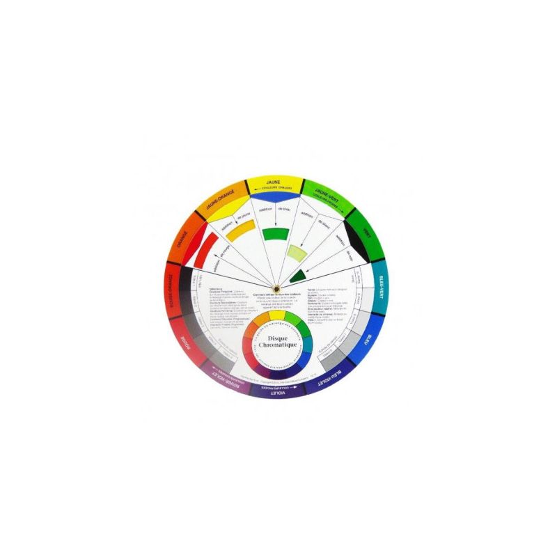 Roue chromatique pébéo