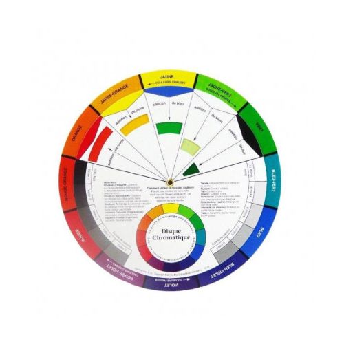 Roue chromatique pébéo