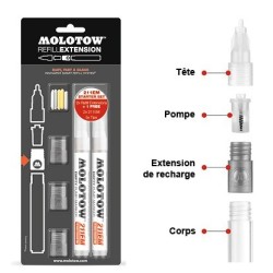 Refill extension starter kit 211EM pour marqueurs Molotow