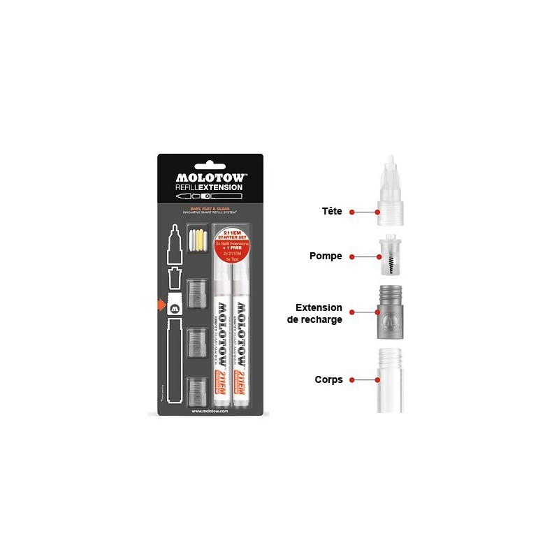 Refill extension starter kit 211EM pour marqueurs Molotow