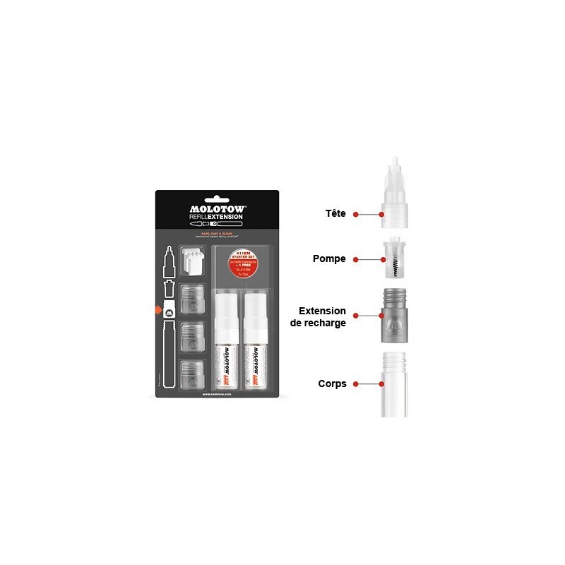 Refill extension starter kit 411EM pour marqueurs Molotow 