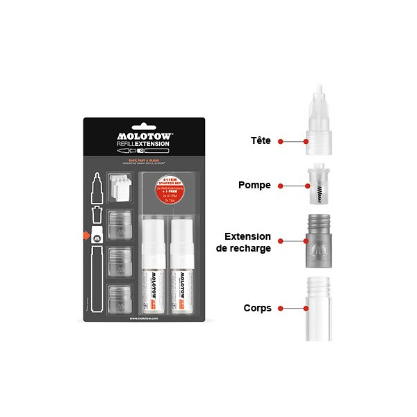 Starter kit 411EM - Molotow