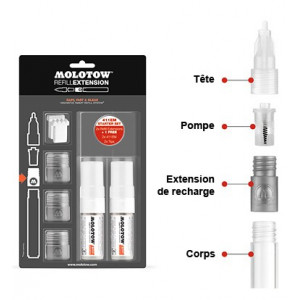 Starter kit 411EM - Molotow