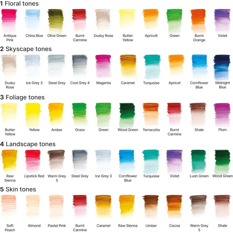 Nuancier 50 crayons de couleurs aquarellables Winsor et Newton Nuancier 50 crayons de couleurs aquarellables Winsor et Newton