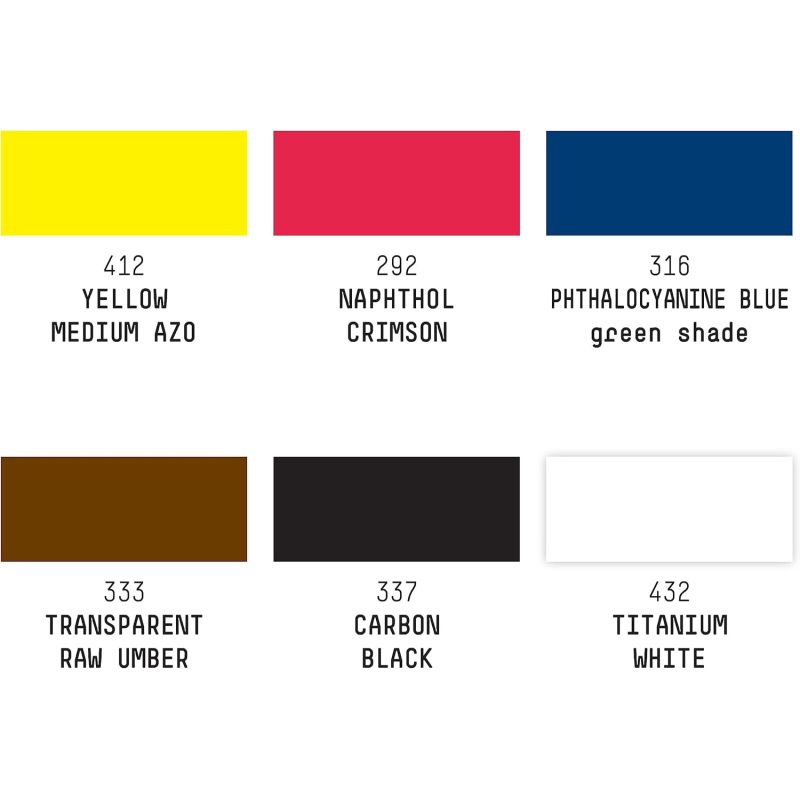 Nuancier couleurs primaires dans le set 6 encres acrylique ink Liquitex - Couleurs primaires