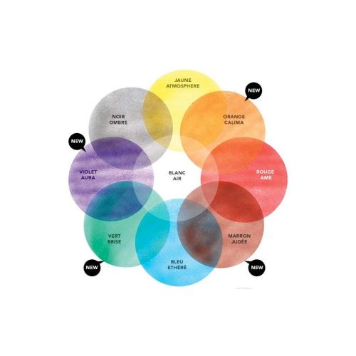 Bombe MTN 94 Espectro - Peinture aérosol transparente - Montana Bombe MTN 94 Espectro - Peinture aérosol transparente - Montana
