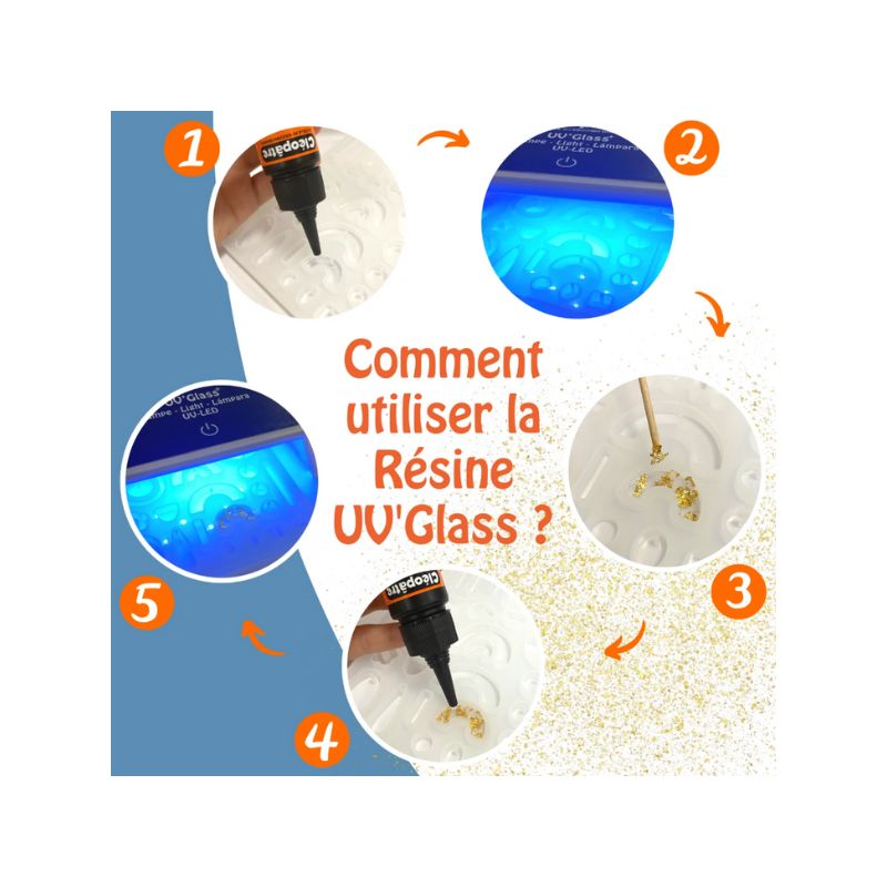 Résine loisirs créatifs UV-LED UV'Glass - Cléopâtre