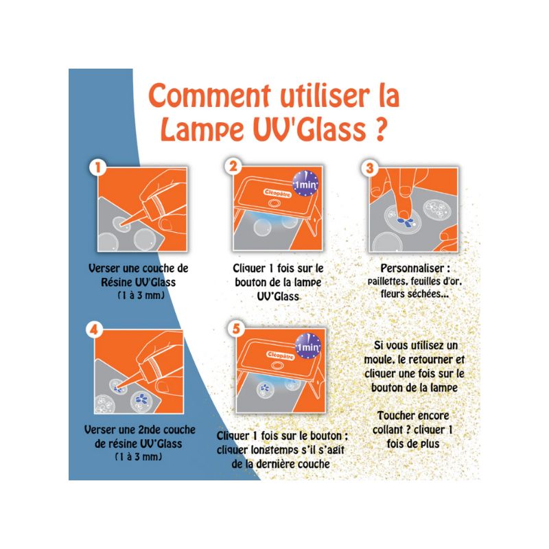 Lampe Cléopâtre pour résine UV-LED