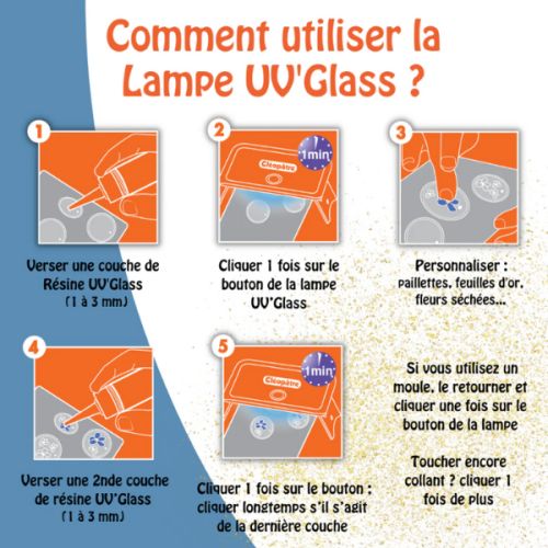 Lampe Cléopâtre pour résine UV-LED