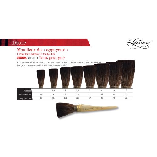 Mouilleur petit-gris pur dit « appuyeux »- série 319RD - Léonard