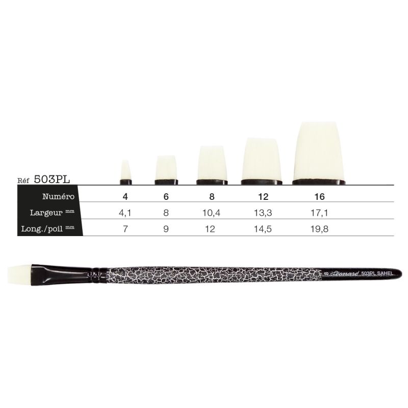 Pinceaux Black Sahel - Manche court - 503PL plat