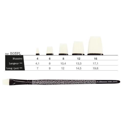 Pinceaux Black Sahel - Manche court - 503PL plat