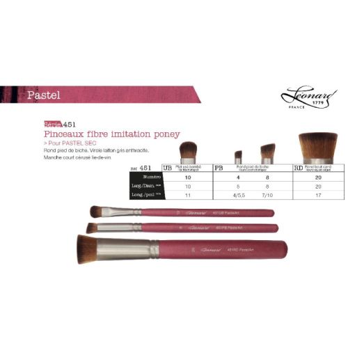 Pinceaux PastelArt pour pastels secs - Série 451 - Léonard