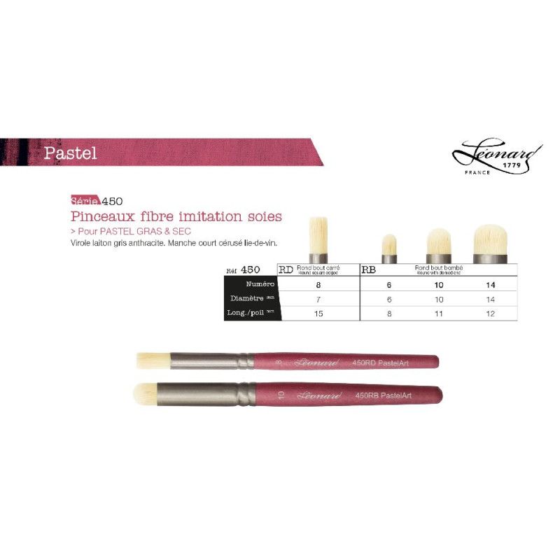 Pinceaux PastelArt pour pastels - Série 450 - Léonard