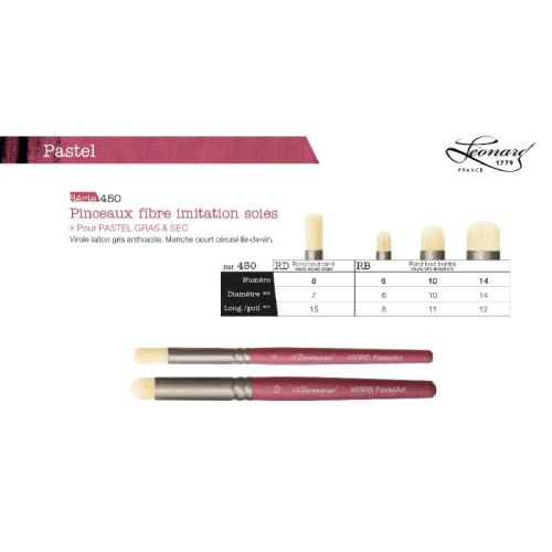 Pinceaux PastelArt pour pastels - Série 450 - Léonard