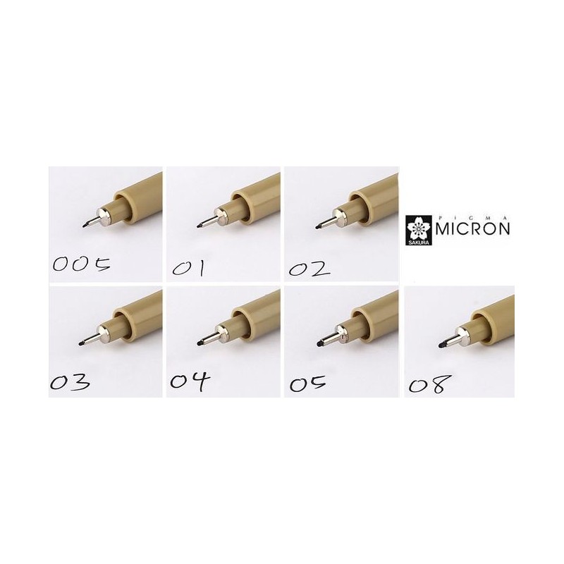 Feutres Pigma Micron calibrés haut de gamme