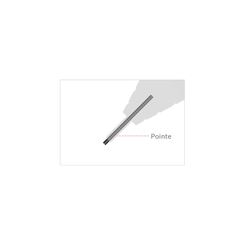 Porte-mines Orenz 0.2mm - Pentel