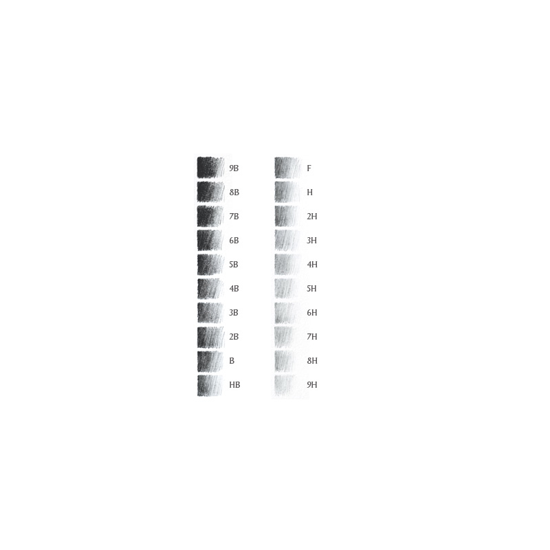 Boîte de 12 crayons graphite Castell 9000 - Design set - Faber-Castell