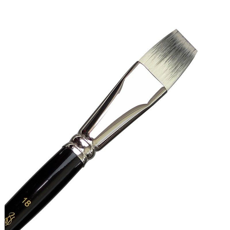 Pinceau Léonard Aquarellys, Aquarellys, pinceau aquarelle synthétique