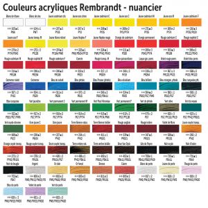 Nuancier acrylique extra fine Rembrandt Royal Talens 