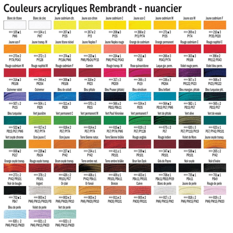 Nuancier acrylique extra fine Rembrandt Royal Talens 