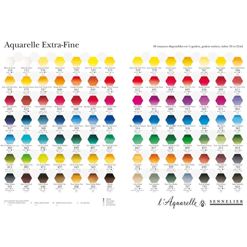 nuancier couleurs aquarelle extra-fine Sennelier
