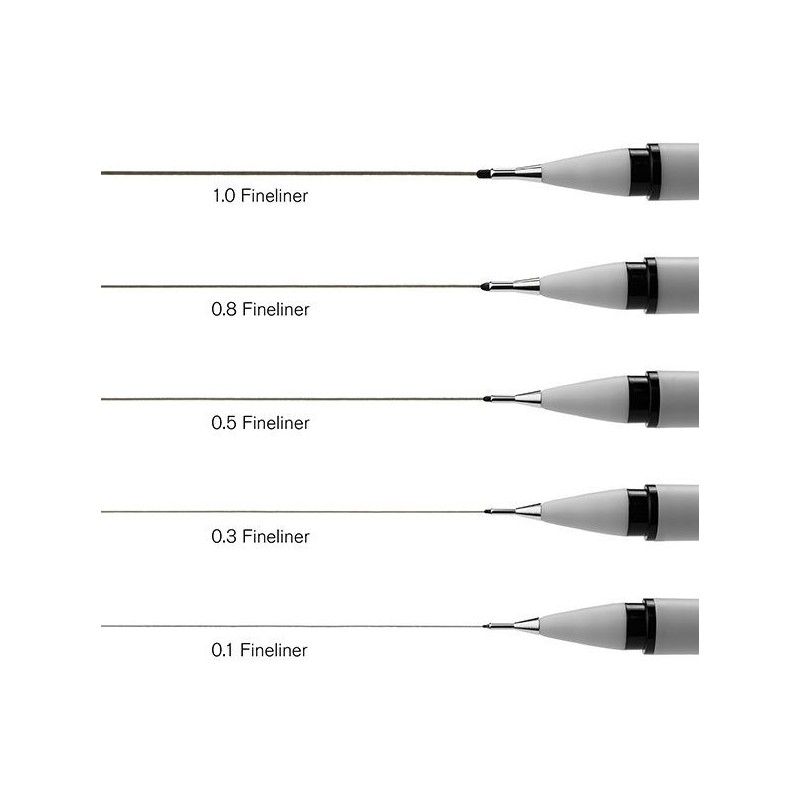 Largeurs des 5 feutres calibrés Winsor & Newton