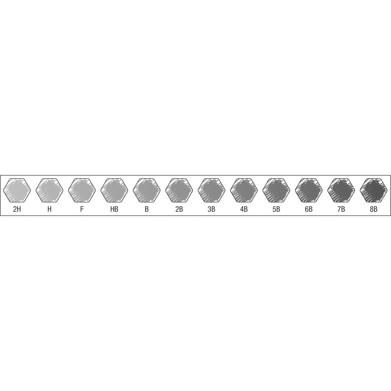 Dureté des 12 crayons graphite du set Art de Faber-Castell