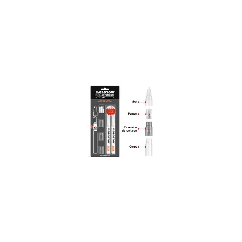 Refill extension starter kit 111EM pour marqueurs Molotow 