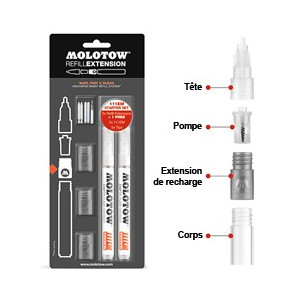 Starter kit 111EM - Molotow