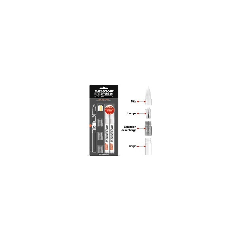 Refill extension starter kit 211EM pour marqueurs Molotow