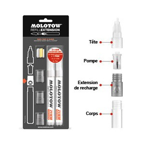 Starter kit 211EM - Molotow