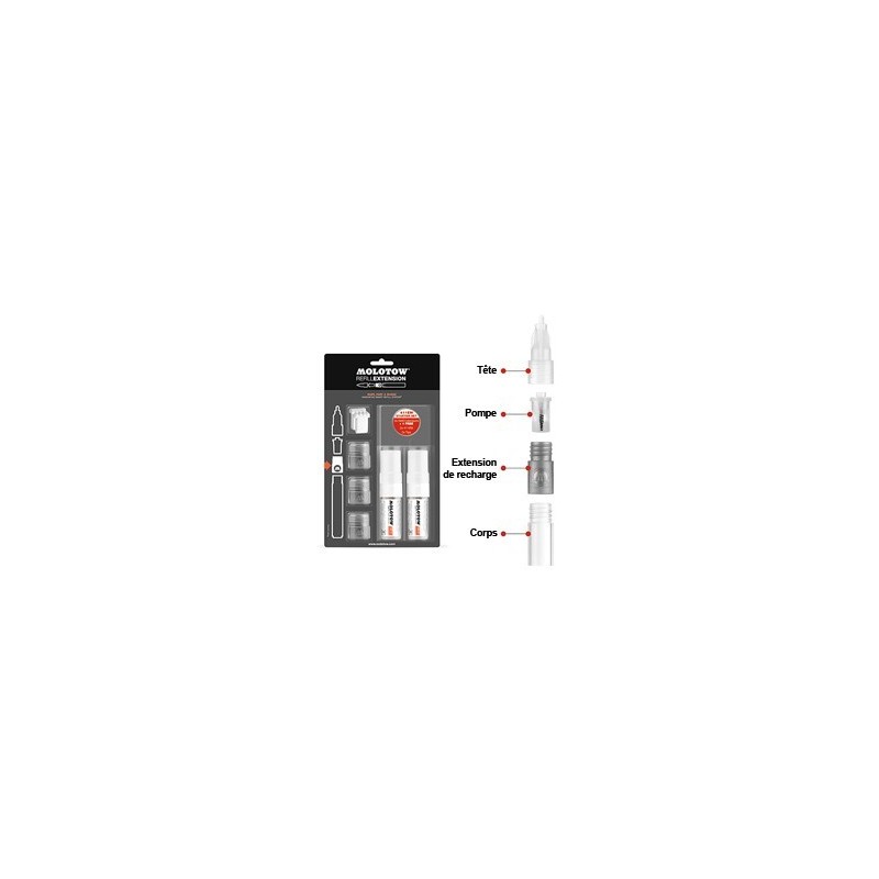 Refill extension starter kit 411EM pour marqueurs Molotow 