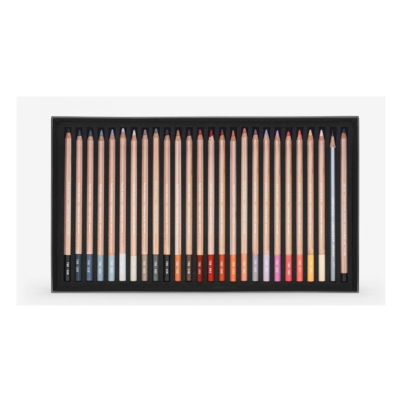troisième étage crayons pastels Caran d'Ache