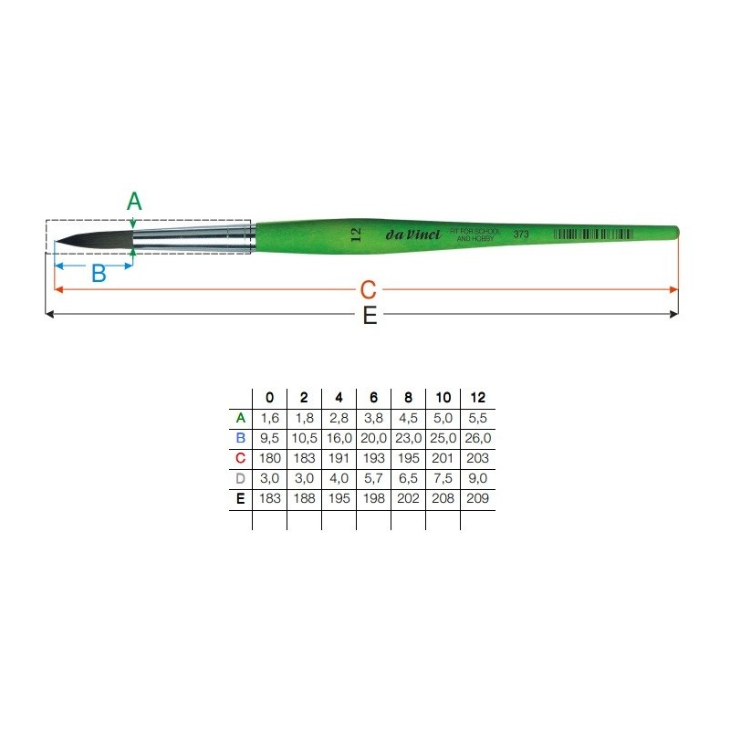 Pinceaux Fit for School - rond série 373 -  Da Vinci
