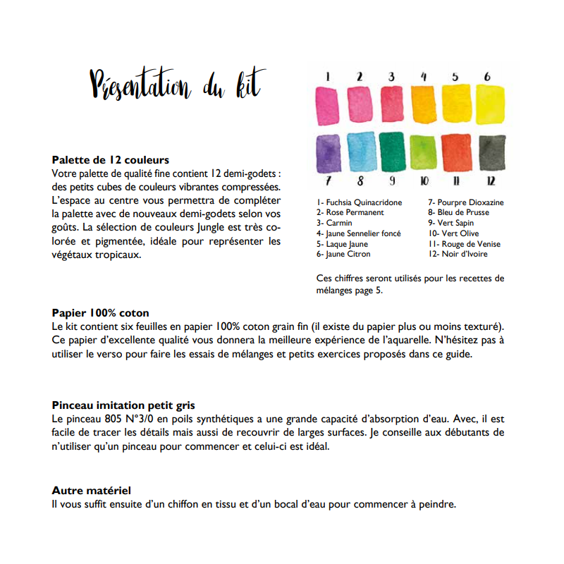 Explication du kit Jungle Marie Boudon