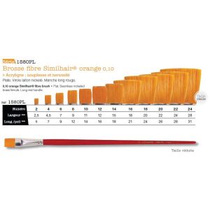 Pinceau Acryligne Plat - Série 1580PL - Léonard