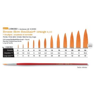 Pinceau Acryligne rond - Série 1580RO - Léonard
